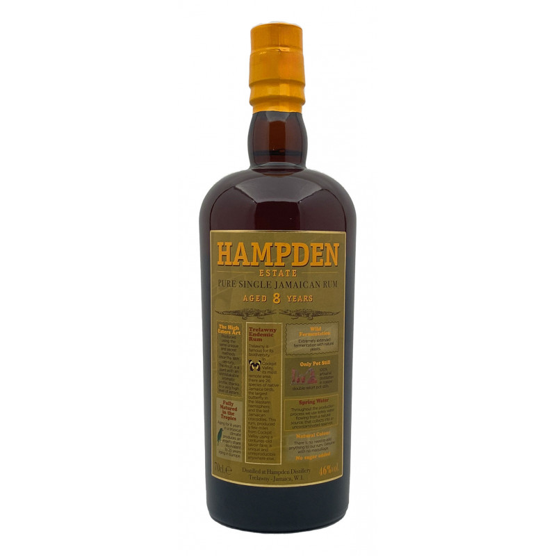 Hampden - 8 ans - Jamaïque 46%